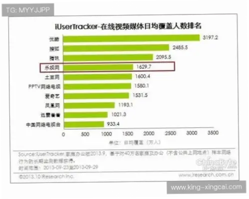 比分网为什么总是延迟？原因与解决方案